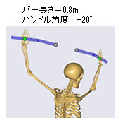 バー長さ＝0.8m、ハンドル角度＝-20°