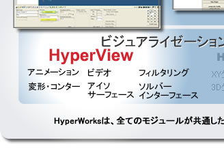 HyperView